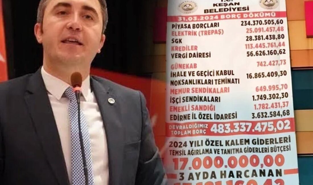 Edirne'de CHP Keşan İlçe Başkanlığı, AK Parti Keşan İlçe Başkanlığı’nın