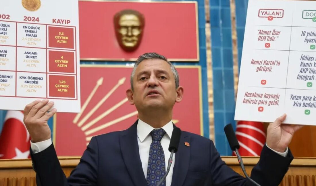 CHP Genel Başkanı Özgür Özel, 17 bin 2 lira olan