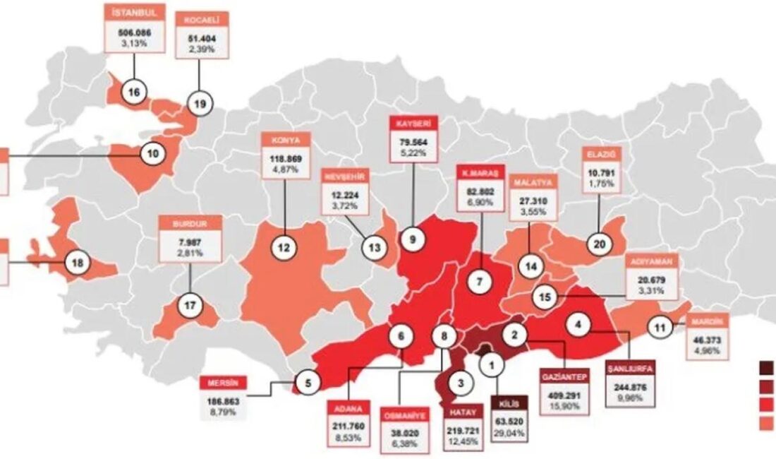 İçişleri Bakanı Ali Yerlikaya, Türkiye'de geçici koruma altında bulunan Suriyelilerin