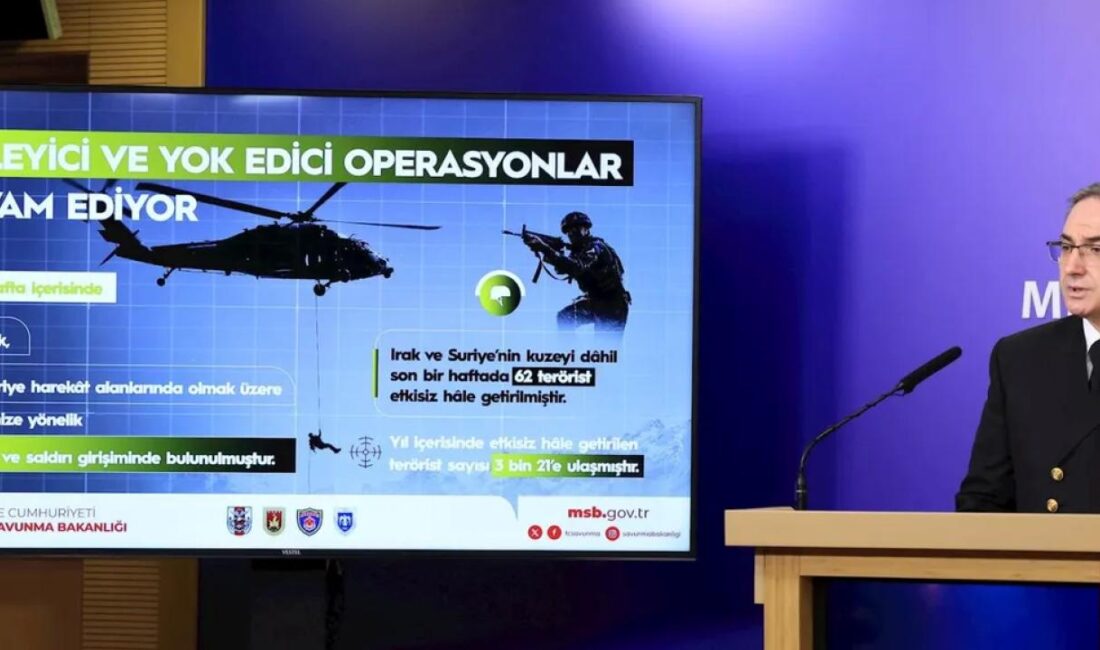 Milli Savunma Bakanlığı, yurt içi ve sınır ötesinde icra edilen