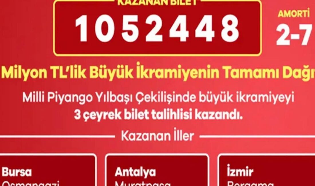 Milli Piyango Yılbaşı Çekilişinde 600 milyon lira tutarındaki büyük ikramiye